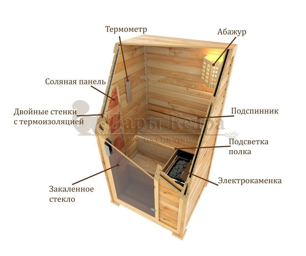 Пятиместная финская сауна кабина из кедра с электрокаменкой